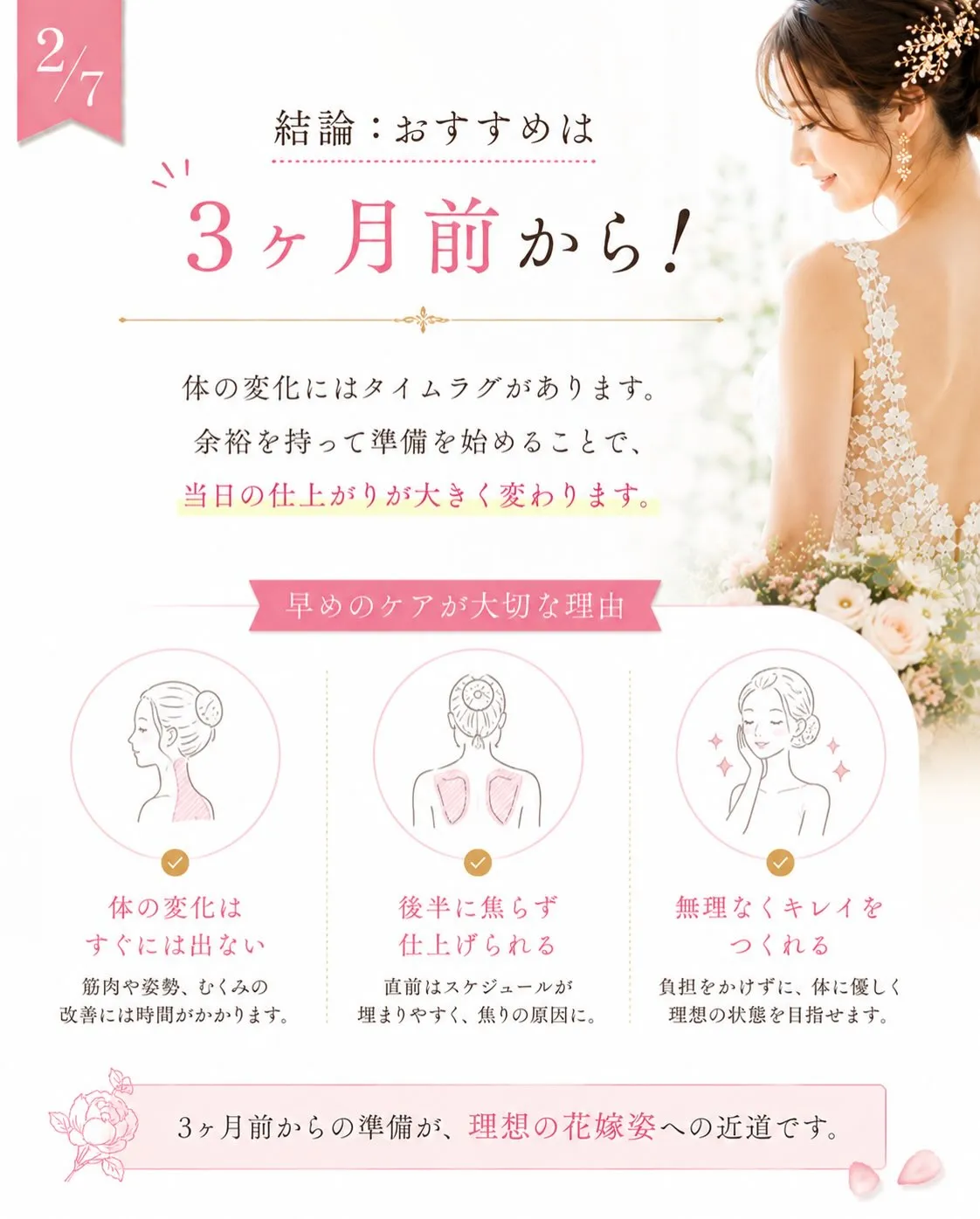 「整体って、結婚式の何日前に行けばいいですか?」