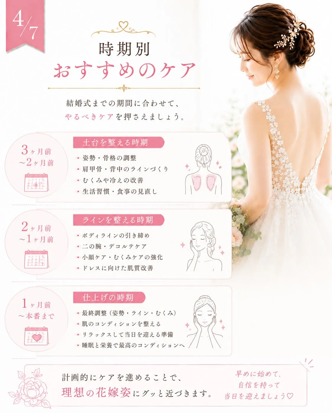 「整体って、結婚式の何日前に行けばいいですか?」
