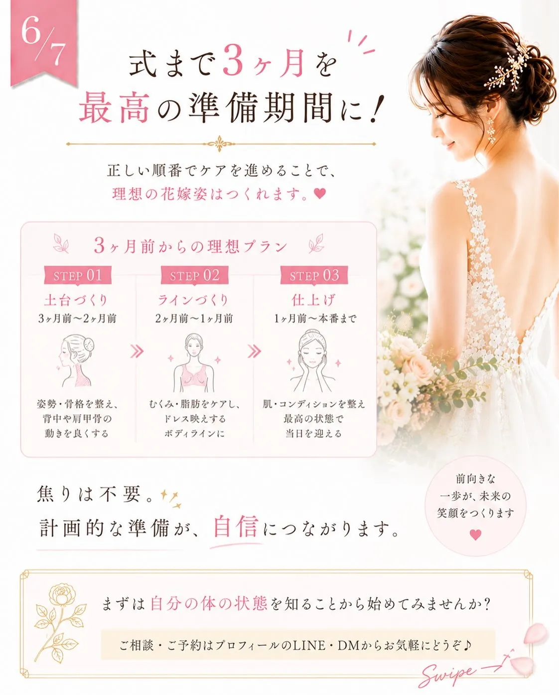 「整体って、結婚式の何日前に行けばいいですか?」