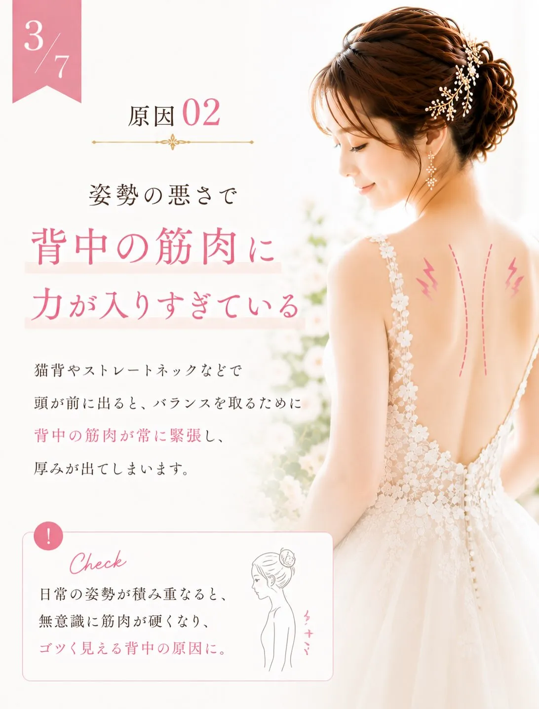 「体重は落ちたのに、背中だけゴツく見える…」