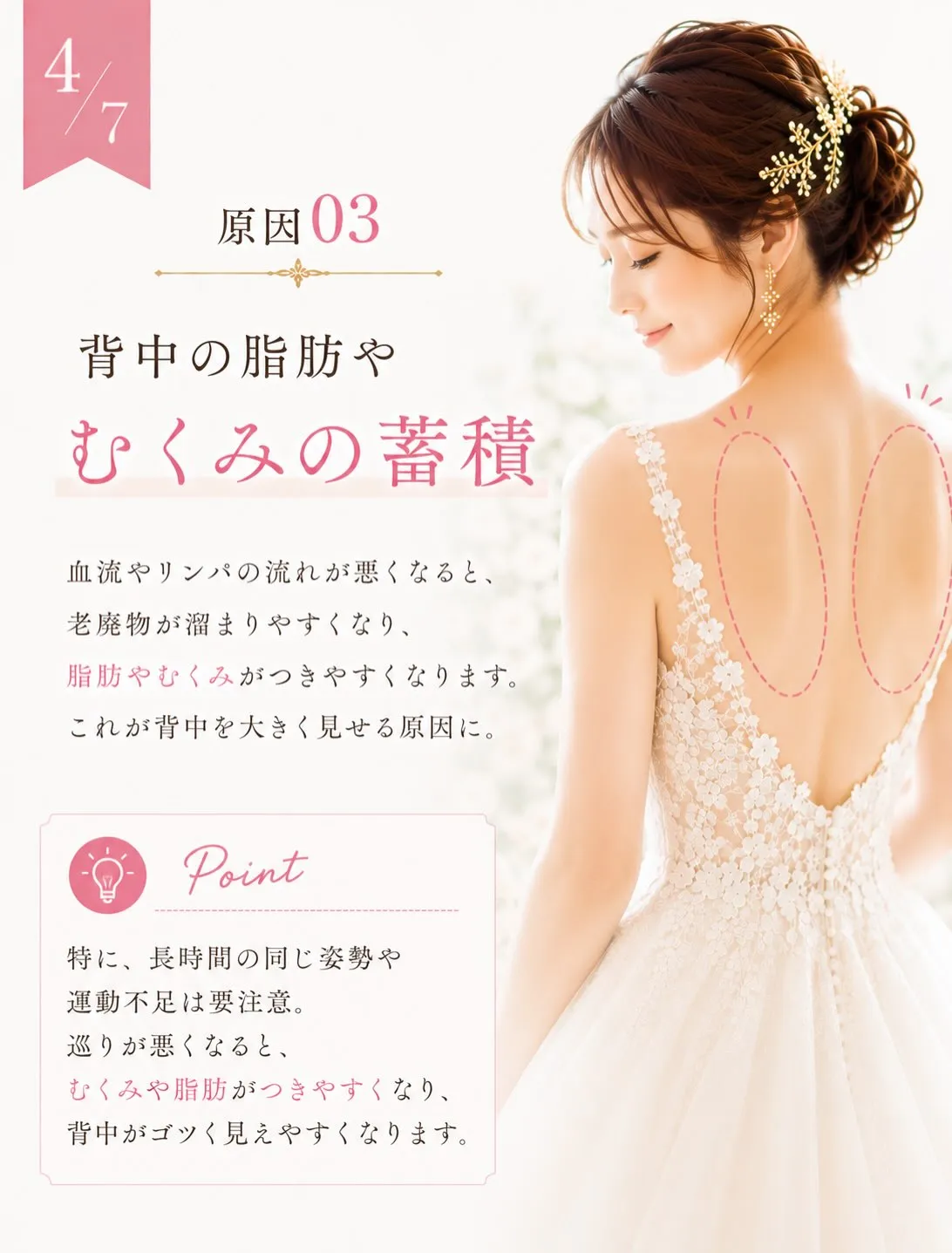 「体重は落ちたのに、背中だけゴツく見える…」