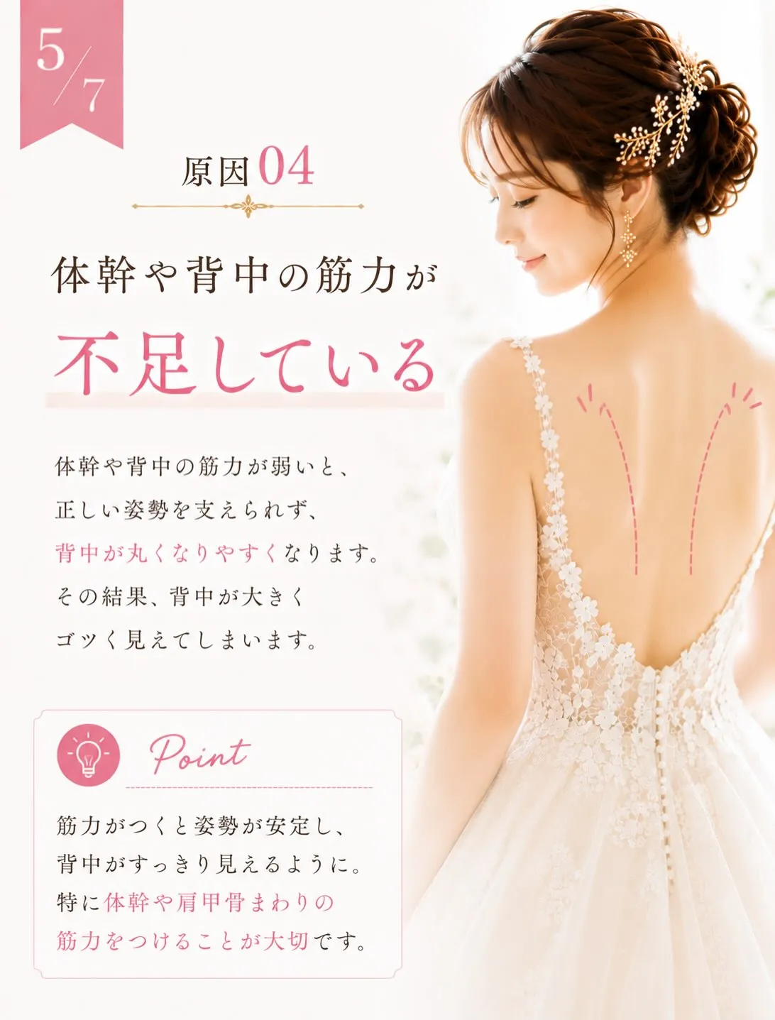 「体重は落ちたのに、背中だけゴツく見える…」