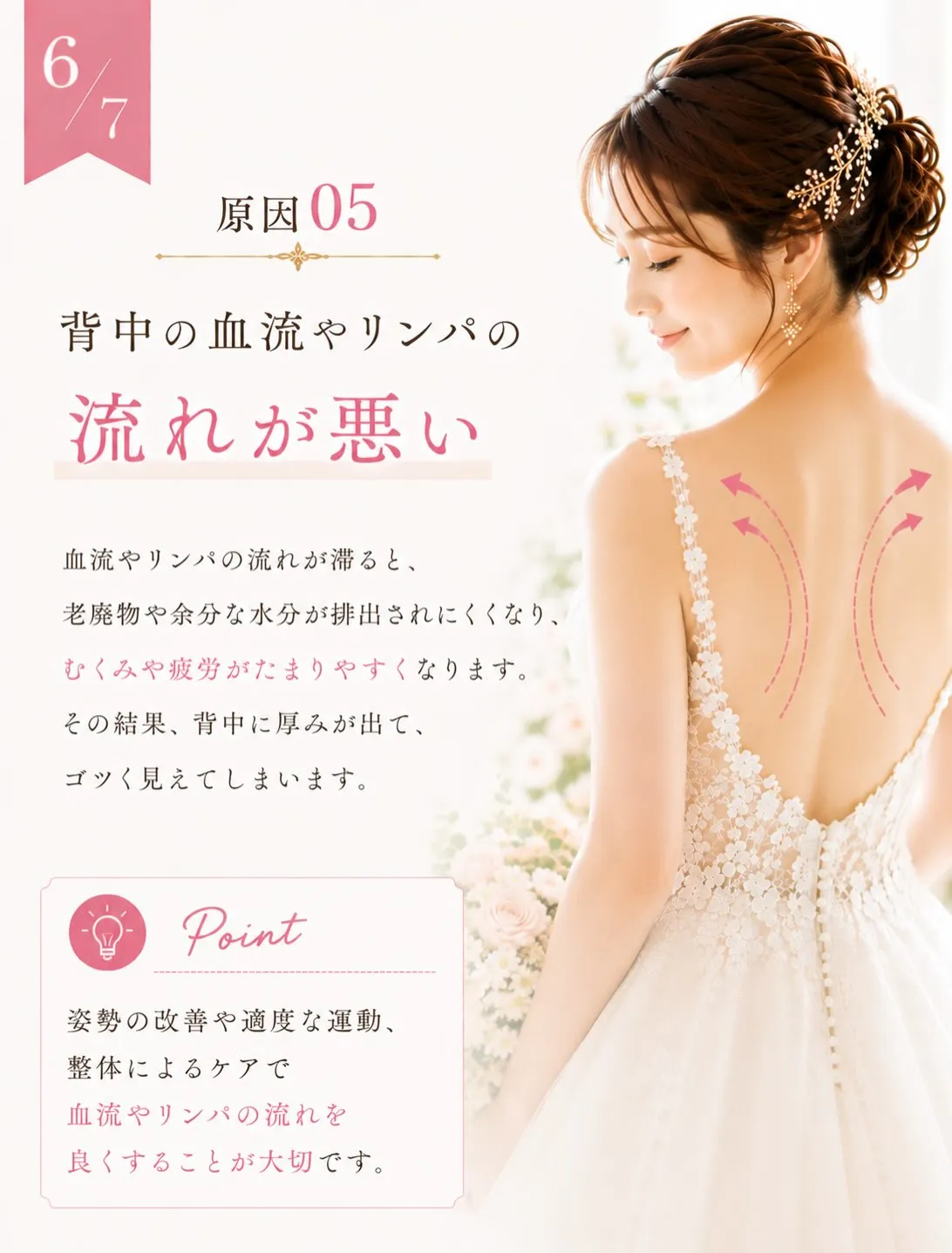 「体重は落ちたのに、背中だけゴツく見える…」