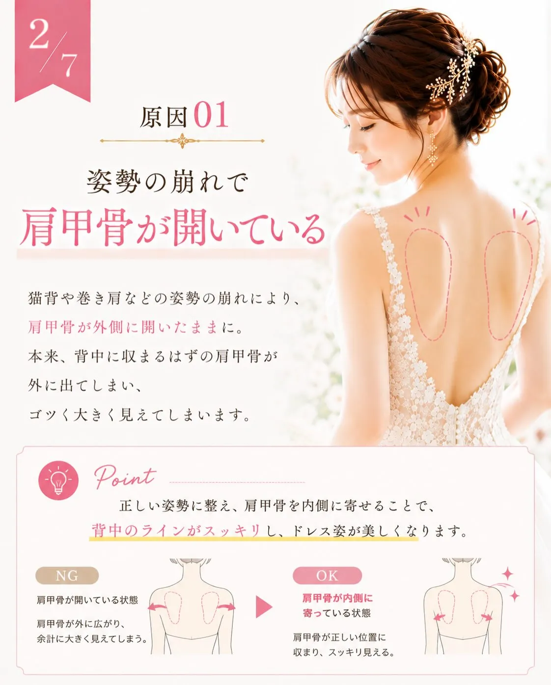 「痩せれば肩甲骨は出る」