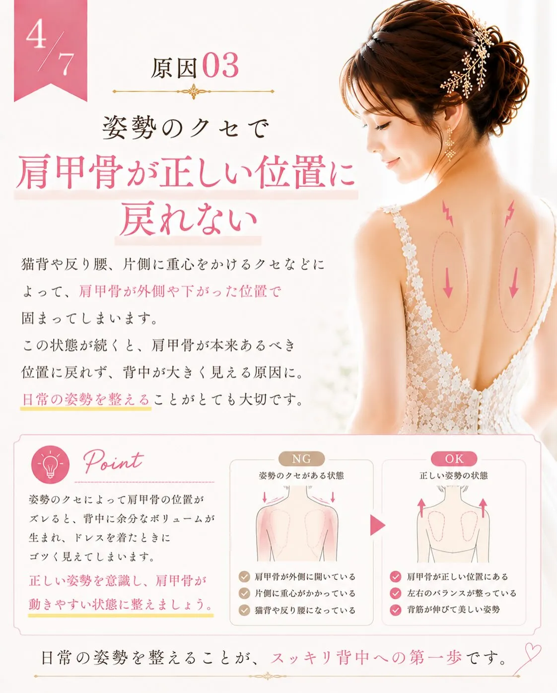 「痩せれば肩甲骨は出る」
