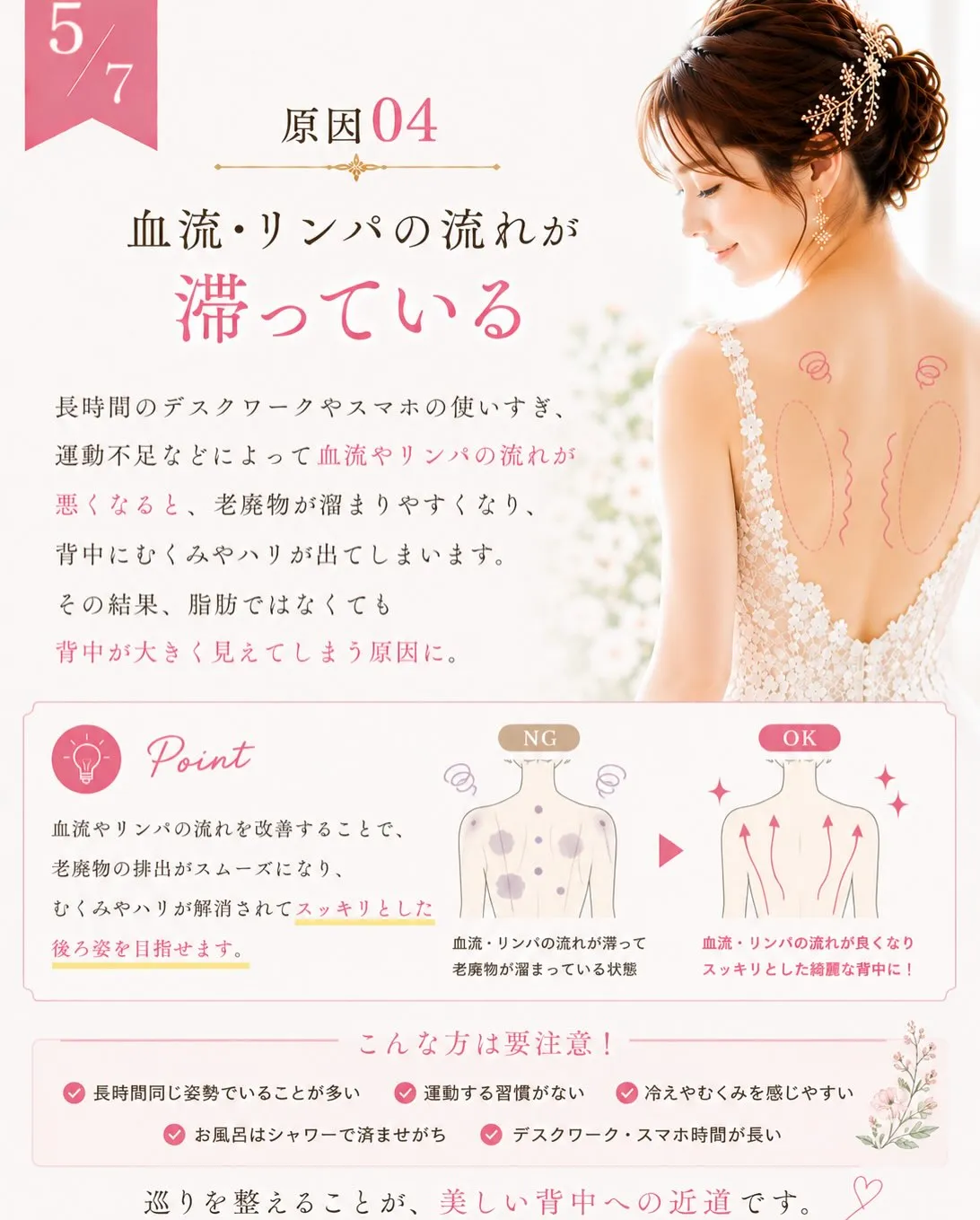 「痩せれば肩甲骨は出る」