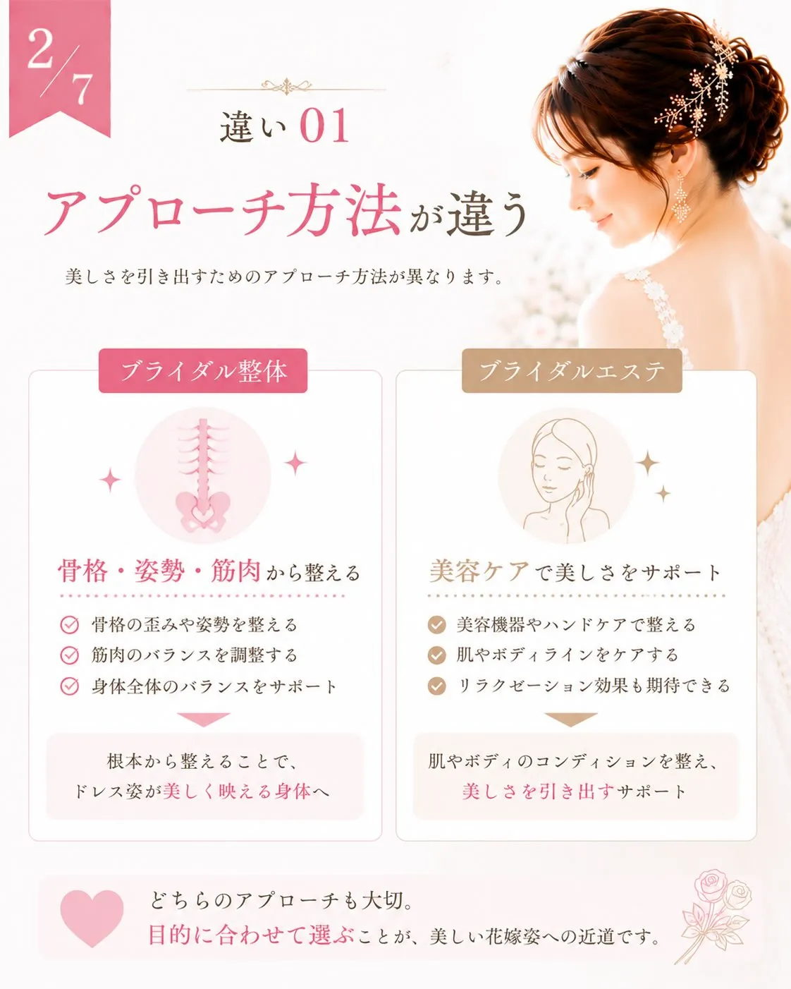結婚式準備を始めると、