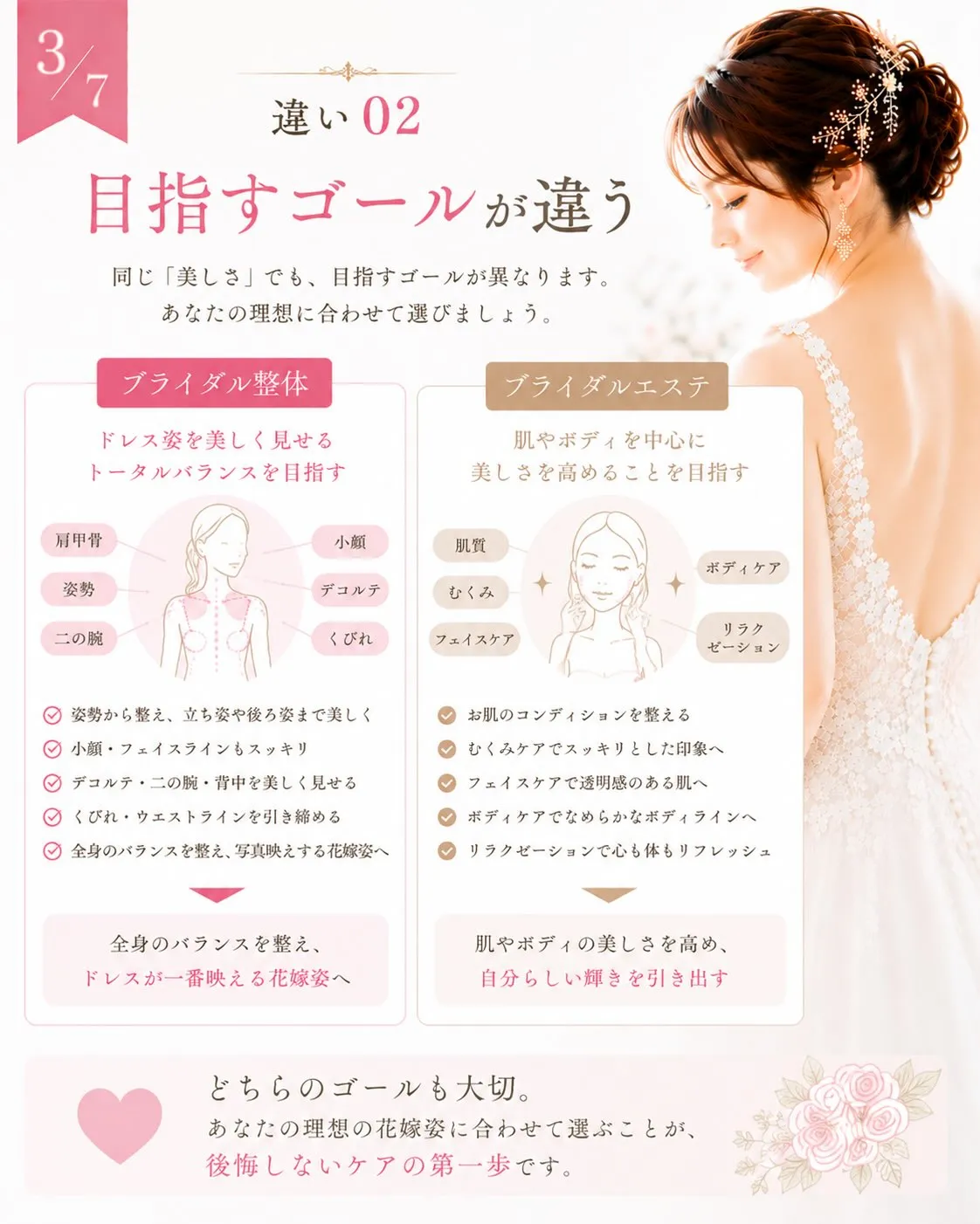 結婚式準備を始めると、