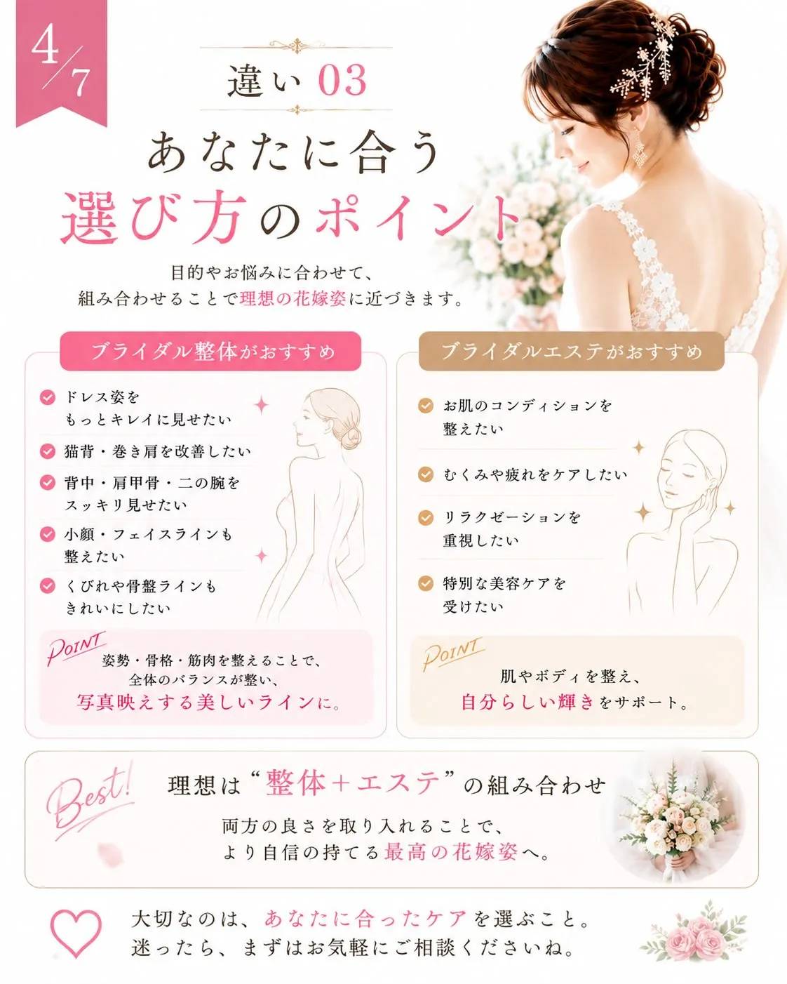 結婚式準備を始めると、
