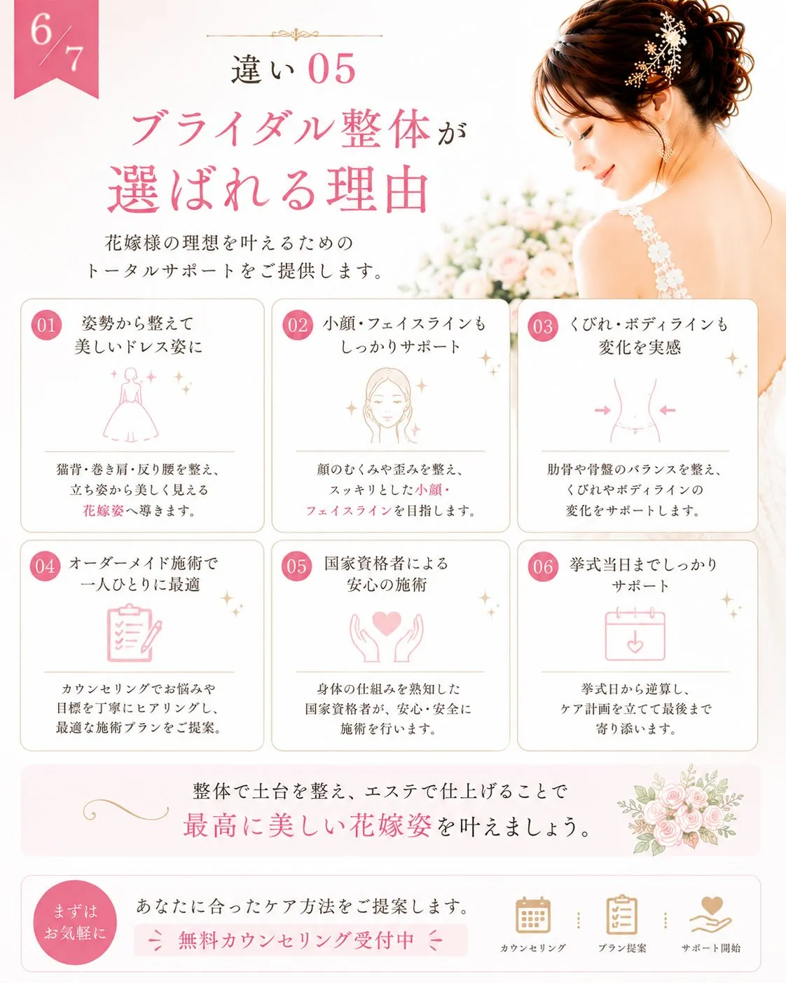 結婚式準備を始めると、