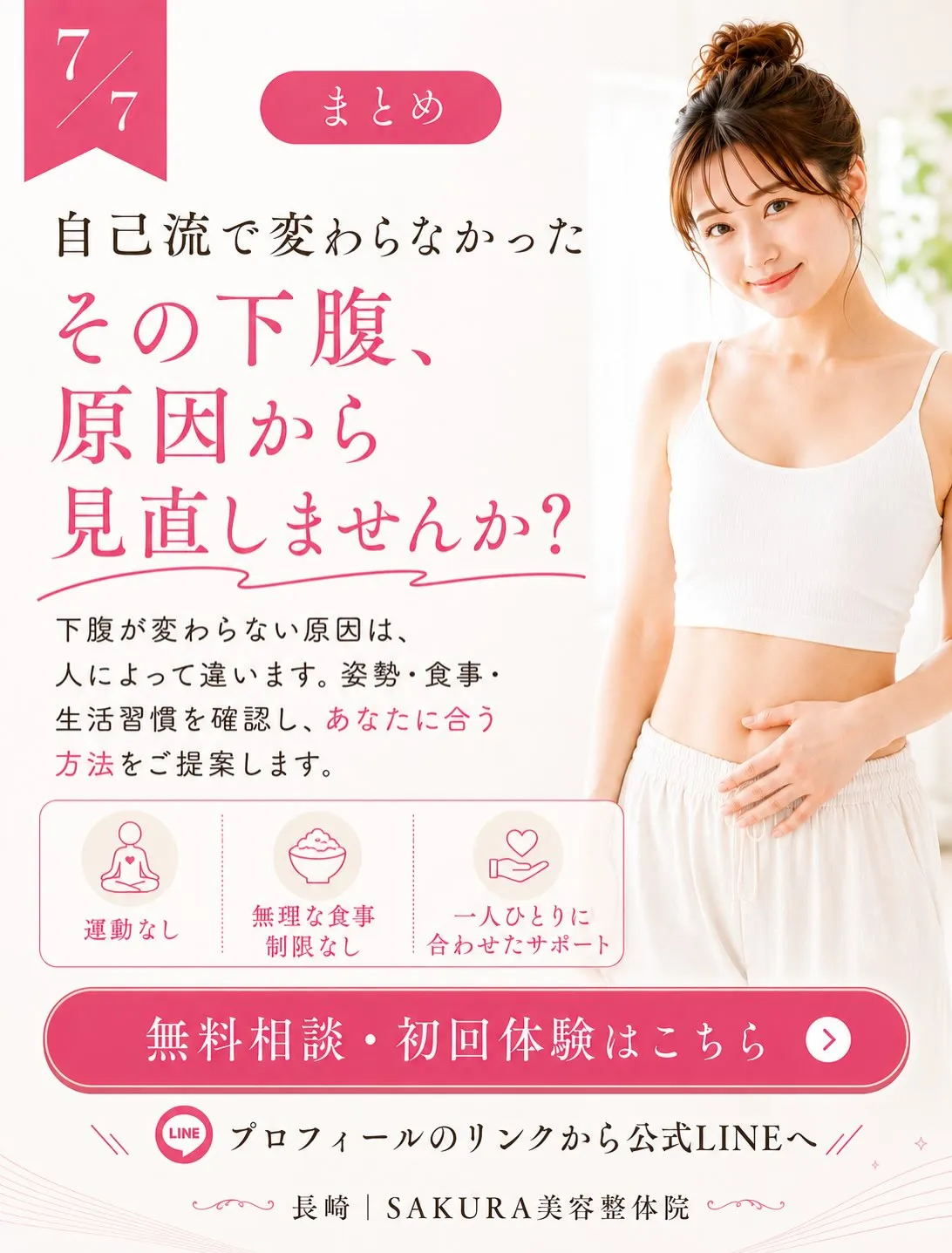 「体重は落ちたのに、下腹だけ変わらない…」
