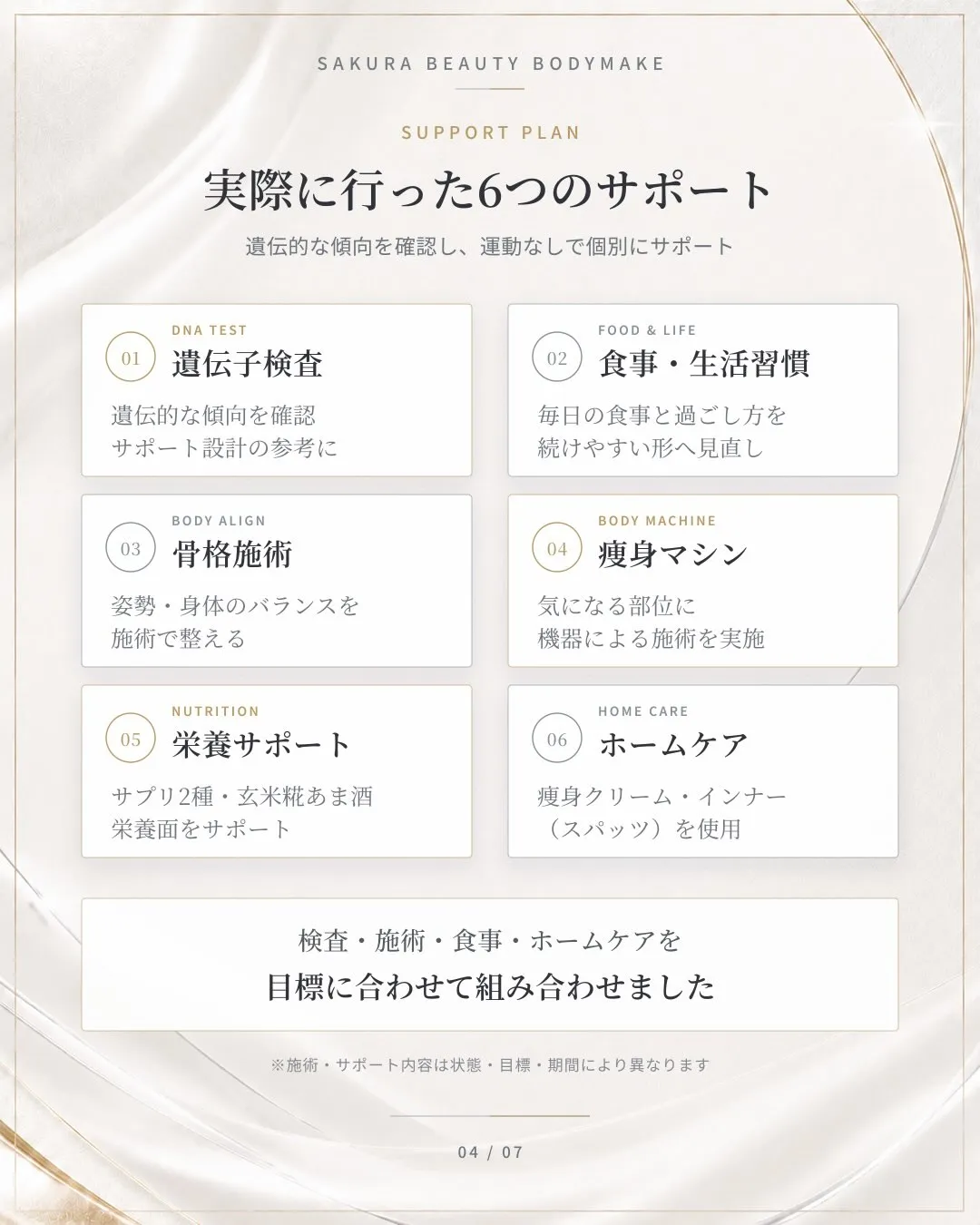 「子どもの卒園式までに、今度こそ痩せたい」