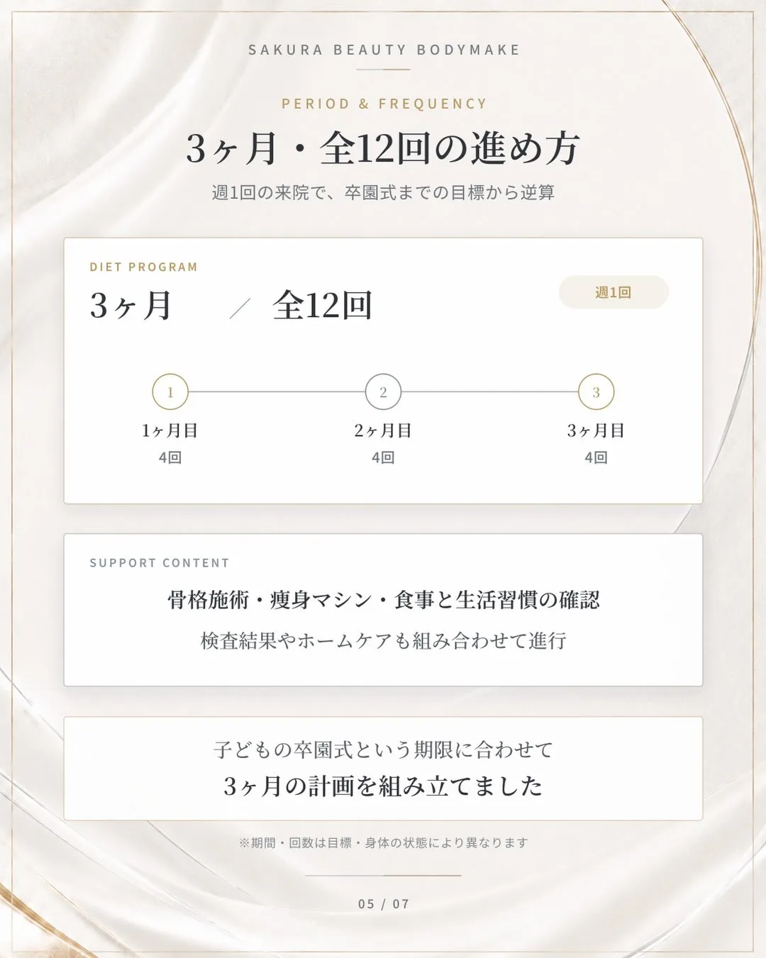 「子どもの卒園式までに、今度こそ痩せたい」