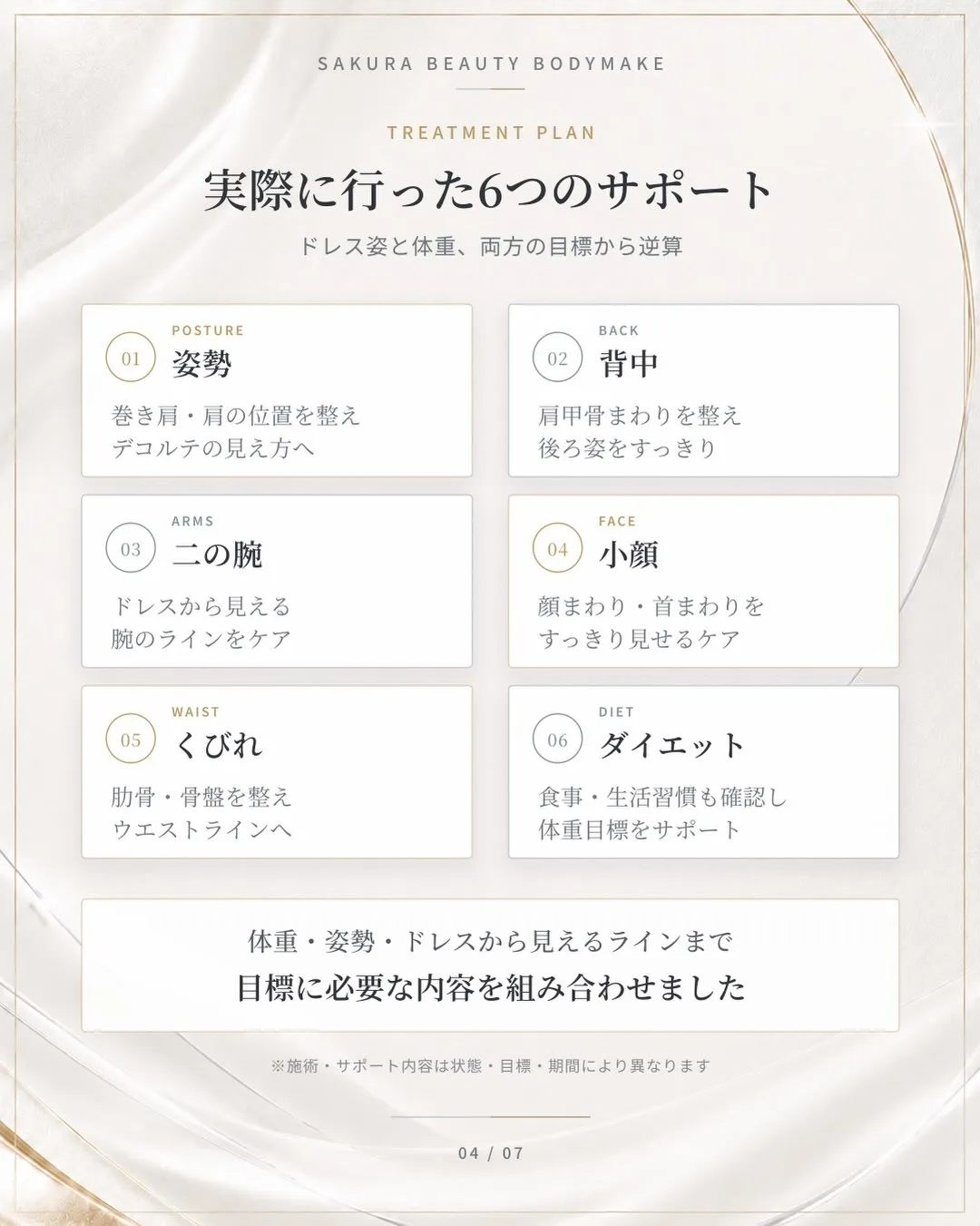 「体型に何の後悔もなく、