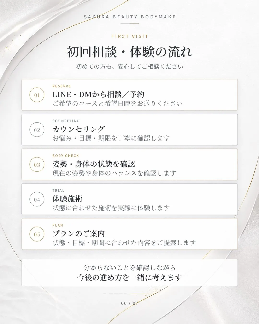 「ブライダル整体とダイエット整体、