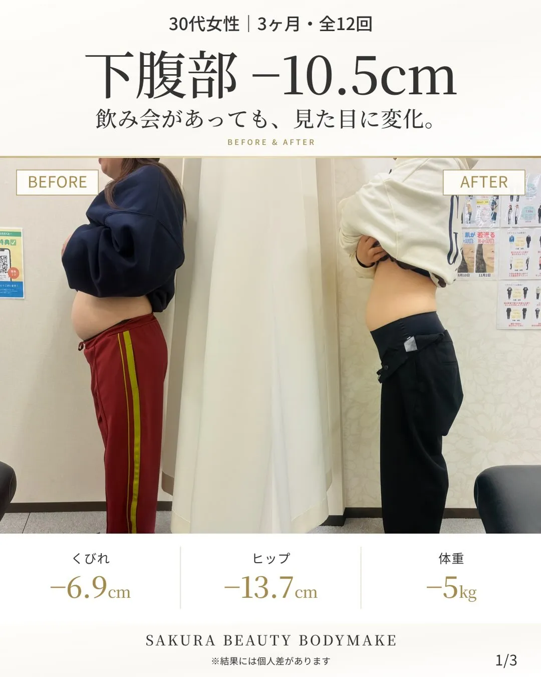 「飲み会が多いから、ダイエットなんて無理」
