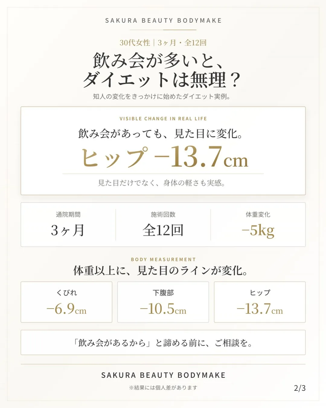 「飲み会が多いから、ダイエットなんて無理」