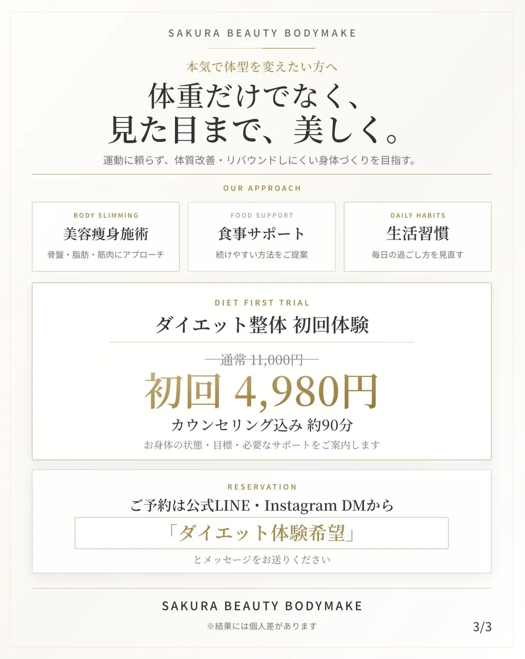 「痩せたと思っても、気づけば元通り」
